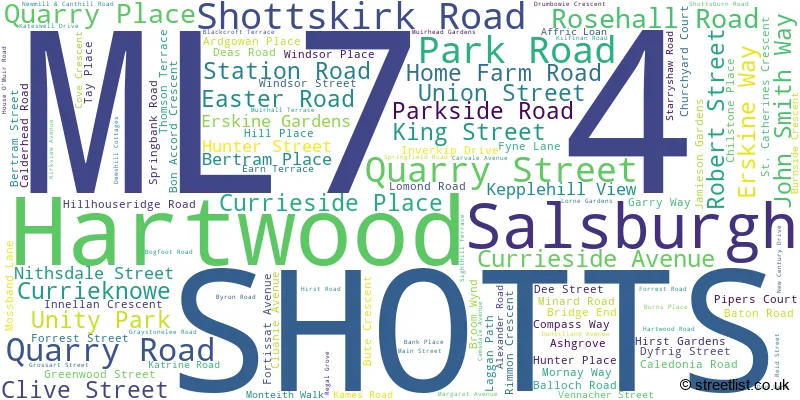 A word cloud for the ML7 4 postcode